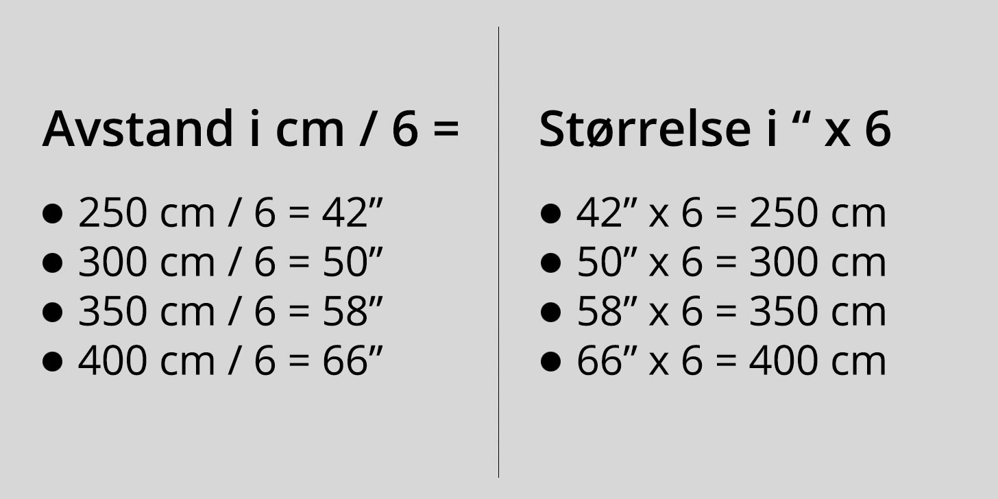 Tv størrelse avstand